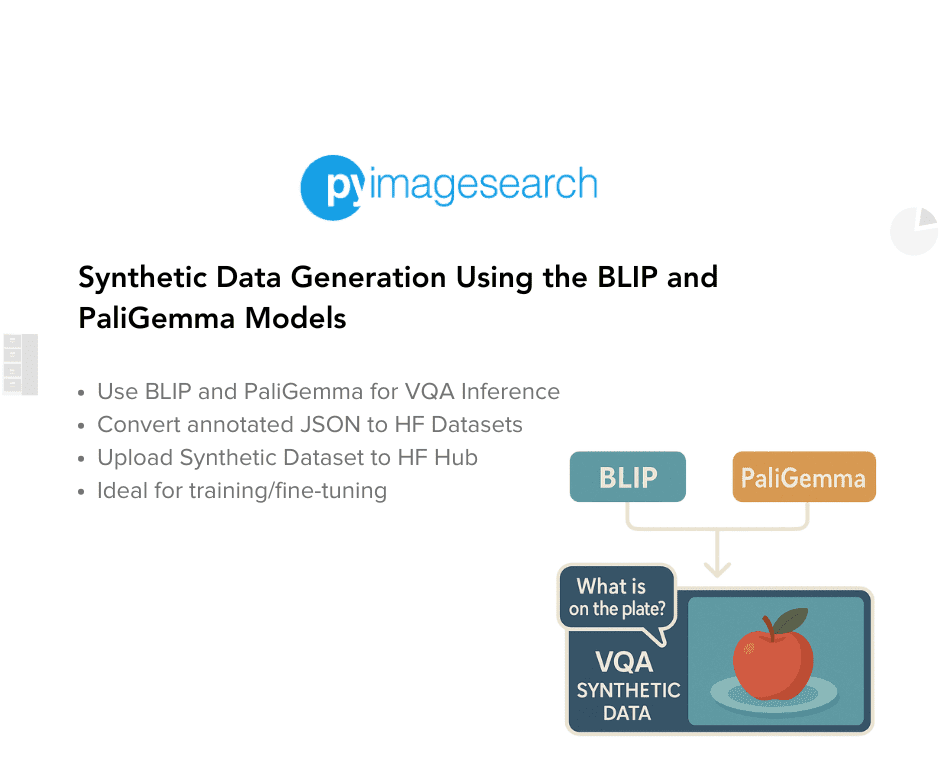 generating-synthetic-dataset-using-blip-and-paligemma-models-featured.png