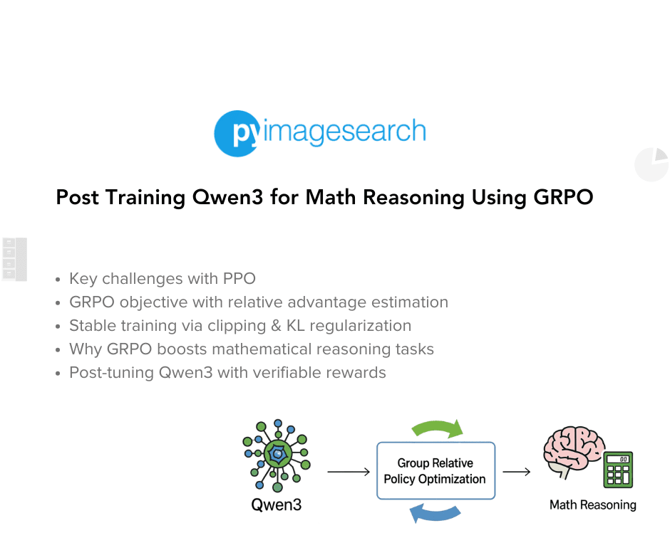 post-training-qwen3-for-math-reasoning-using-grpo-featured.png