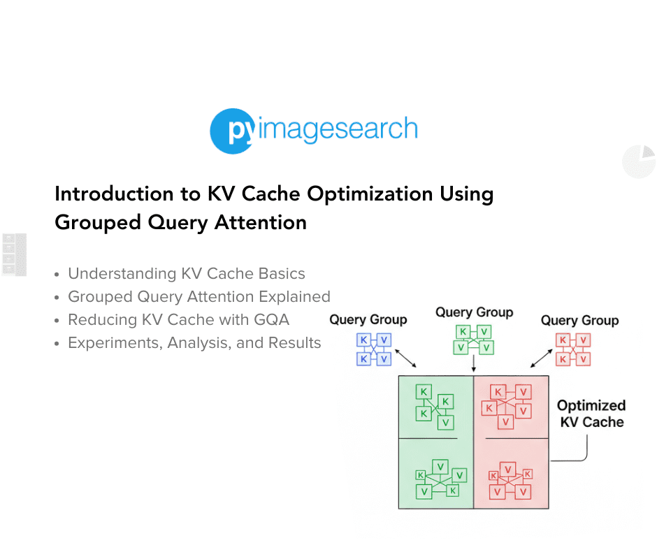 intro-to-kv-cache-optimization-using-grouped-query-attention-featured.png