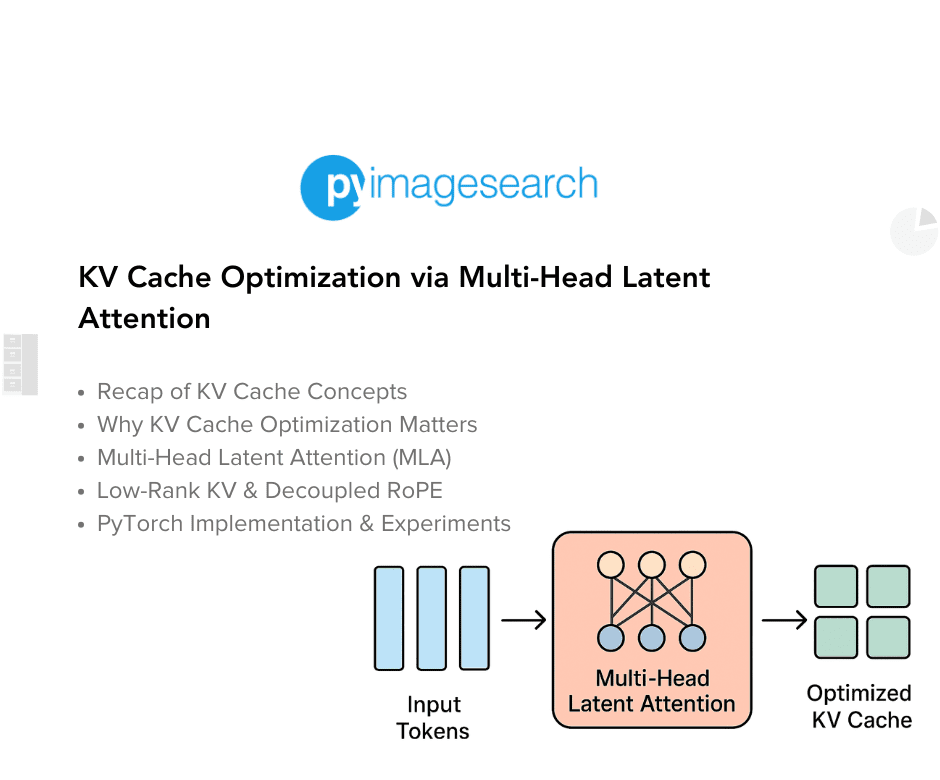 kv-cache-optimization-via-multi-head-latent-attention-featured.png