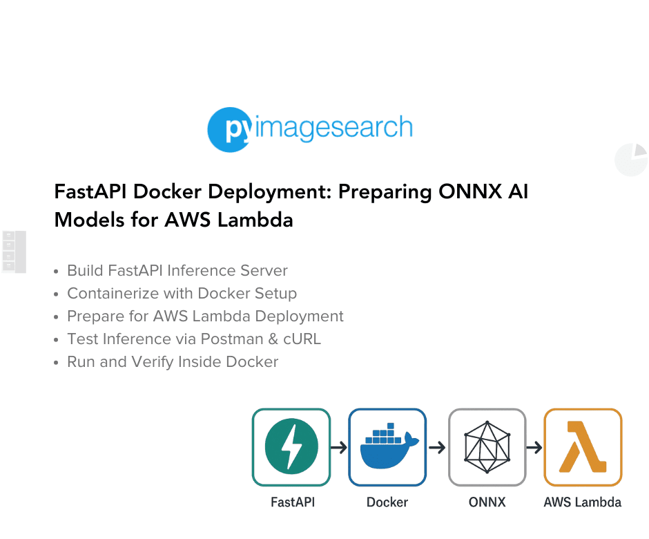 fastapi-docker-deployment-preparing-onnx-ai-models-for-aws-lambda-featured.png