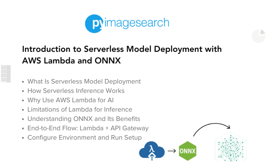 intro-to-serverless-model-deployment-w-aws-lambda-and-onnx-featured.png