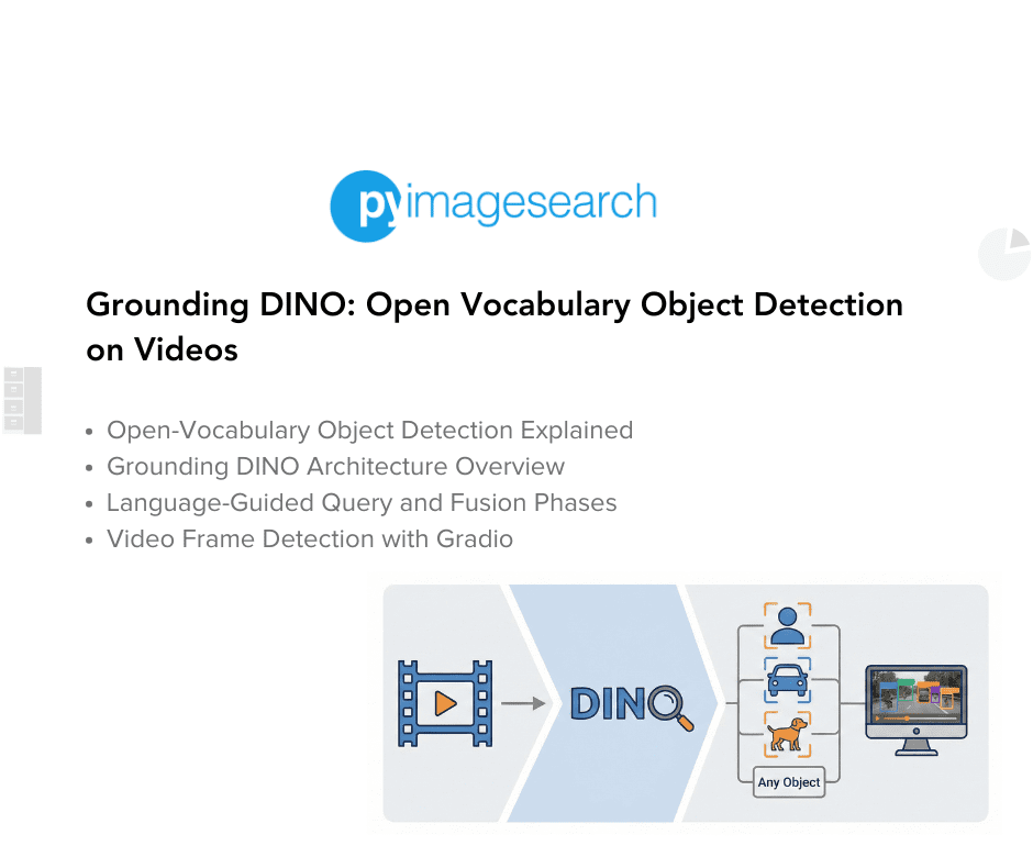 grounding-dino-open-vocabulary-object-detection-on-videos-featured.png