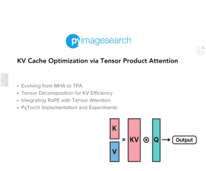 kv-cache-optimization-via-tensor-product-attention-featured.png