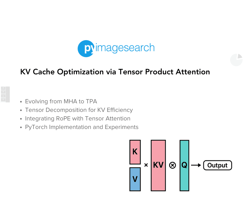 kv-cache-optimization-via-tensor-product-attention-featured.png