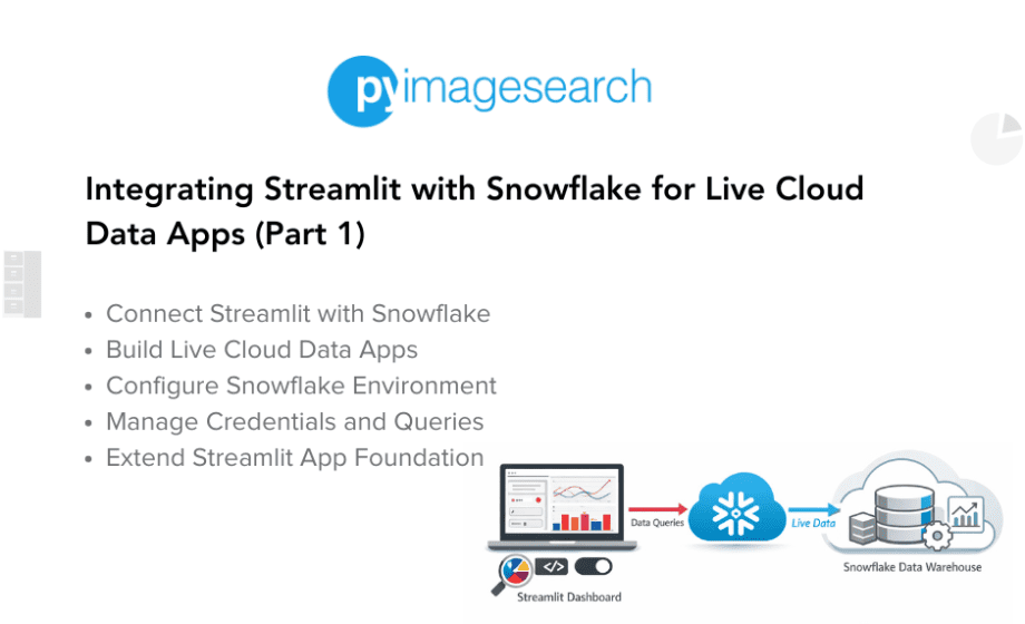 Integrating-Streamlit-with-Snowflake-Part1_featured.png