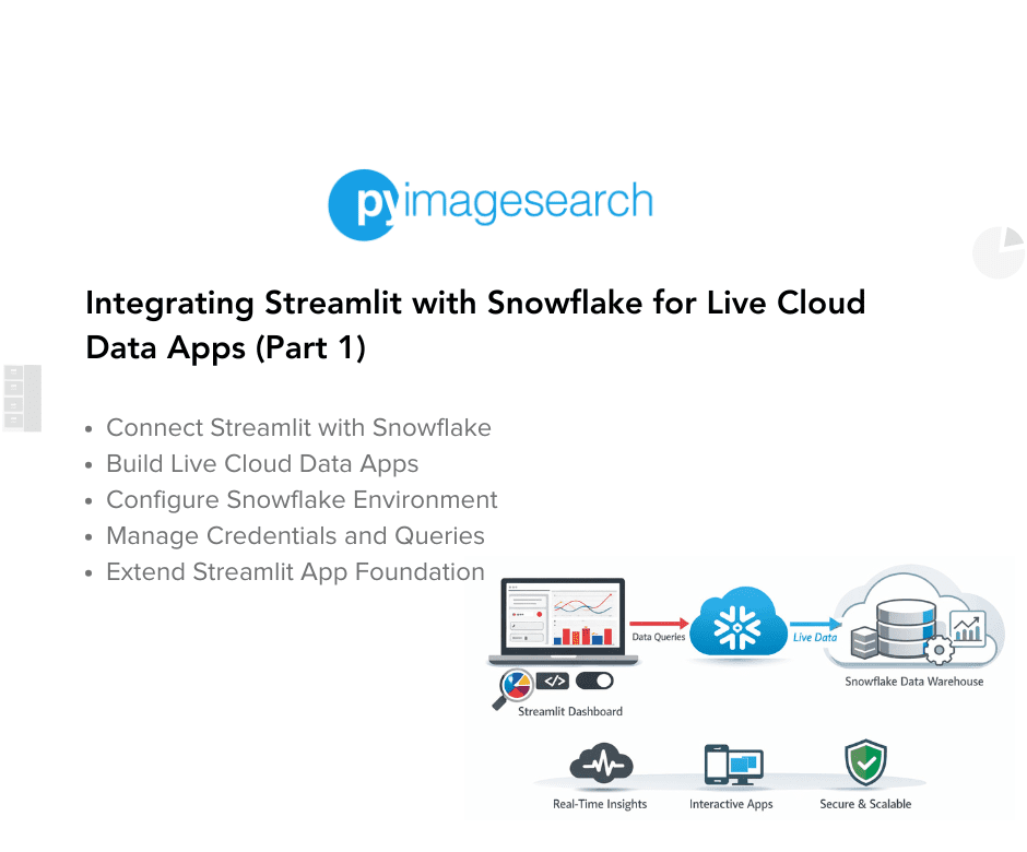 Integrating-Streamlit-with-Snowflake-Part1_featured.png