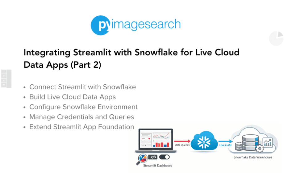 Integrating-Streamlit-with-Snowflake-Part2_featured.png