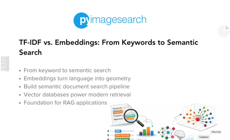 tf-idf-vs-embeddings-from-keywords-to-semantic-search-featured.png