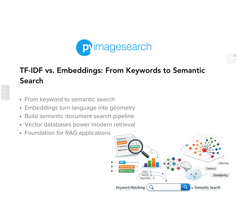 tf-idf-vs-embeddings-from-keywords-to-semantic-search-featured.png
