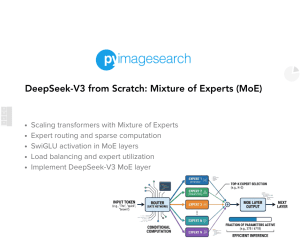 deepseek-v3-from-scratch-moe-featured.png