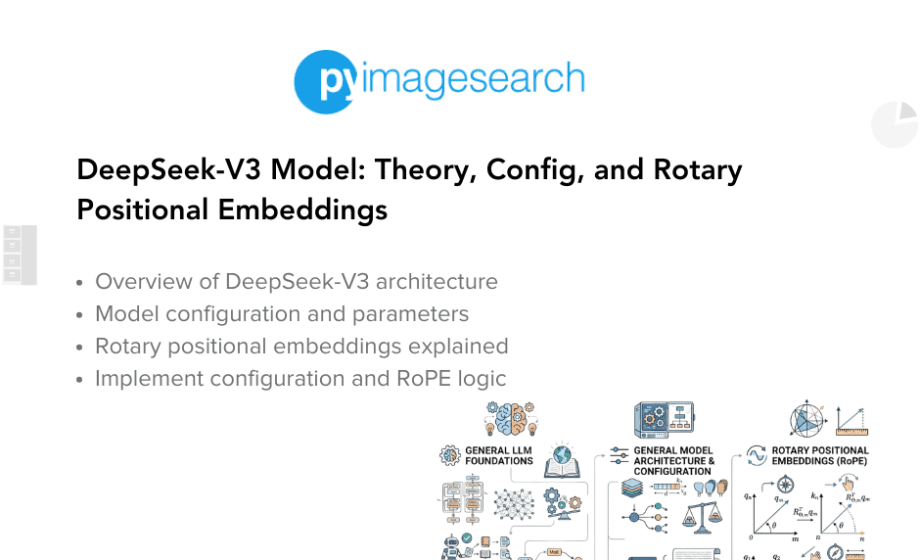 deepseek-v3-model-theory-config-and-rope-featured.png
