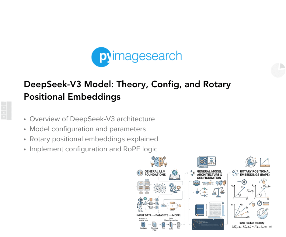 deepseek-v3-model-theory-config-and-rope-featured.png