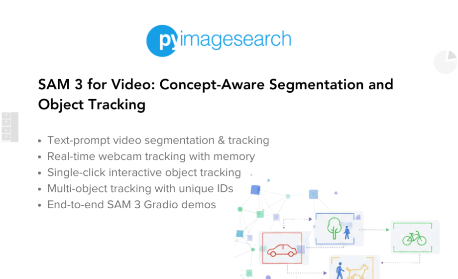 sam-3-sam3-video-concept-aware-segmentation-object-tracking-featured.png