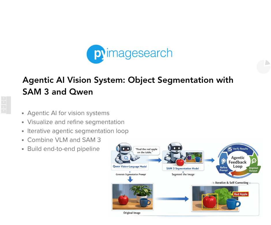 building-an-agentic-ai-vision-system-with-sam-3-and-qwen-featured.png