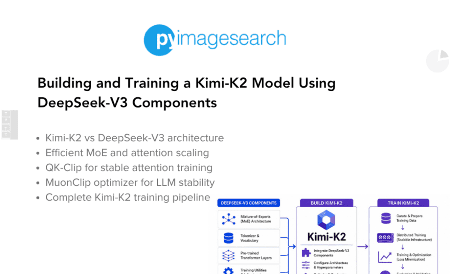 building-training-kimi-k2-model-using-deepseek-v3-featured.png