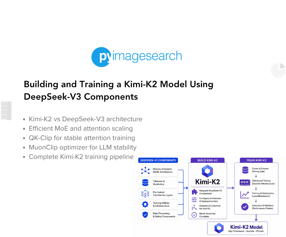 building-training-kimi-k2-model-using-deepseek-v3-featured.png