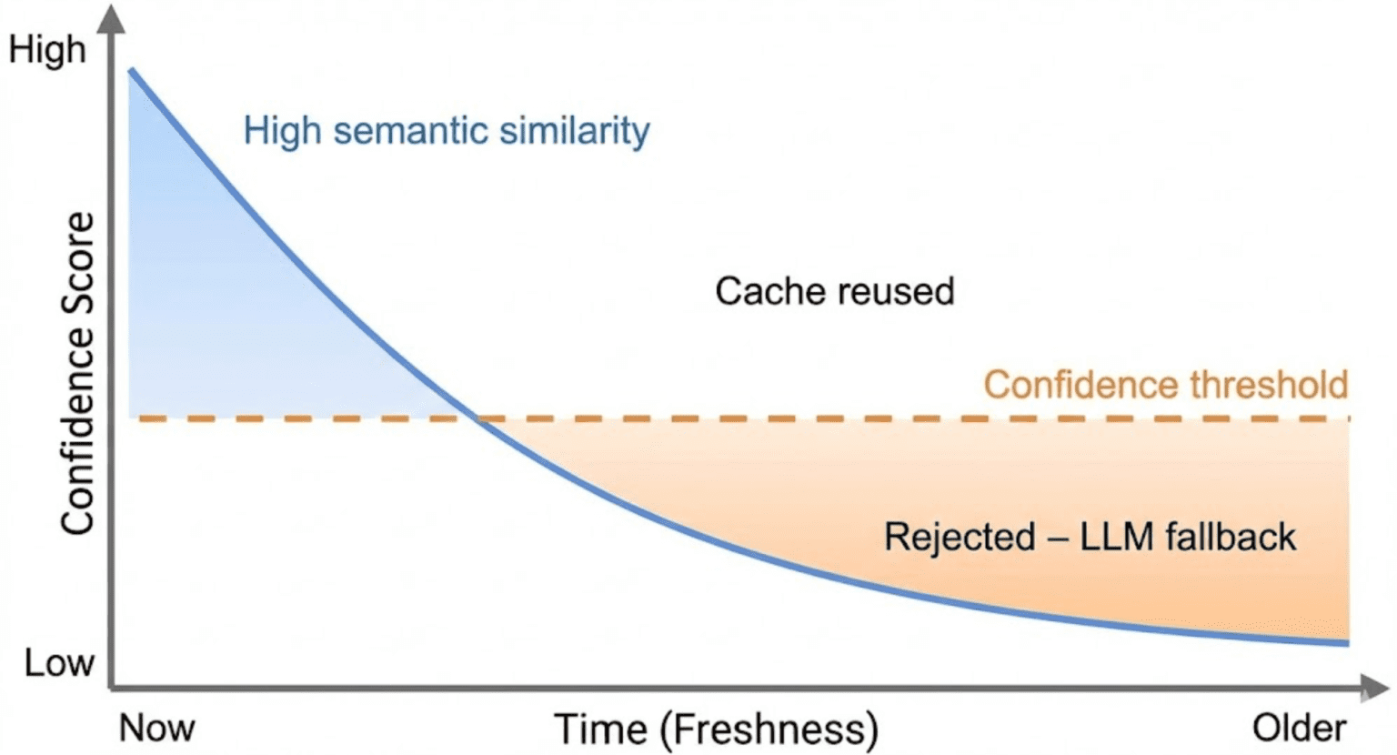 Post image 6