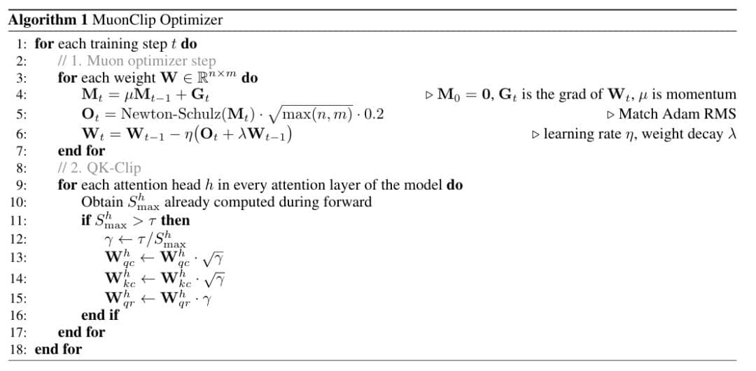 Post image 9