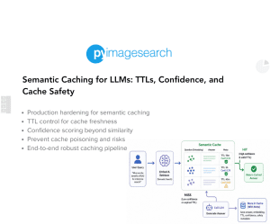 semantic-caching-llms-ttls-confidence-cache-safety-feature.png