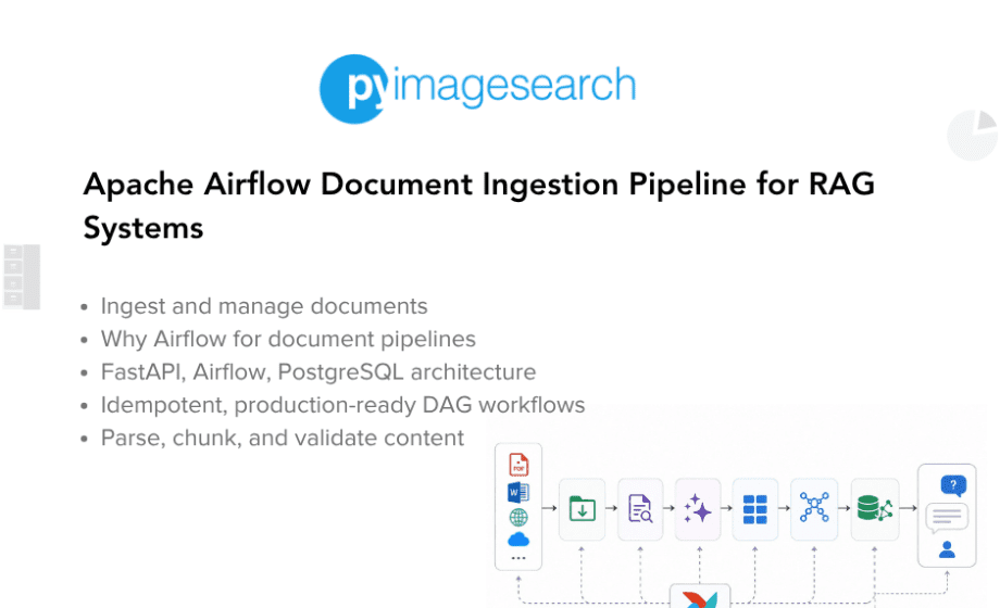 apache-airflow-document-ingestion-pipeline-rag-systems-featured.png