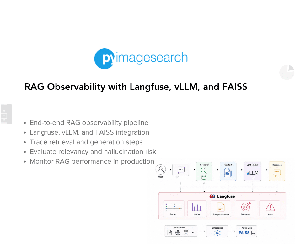 rag-observability-langfuse-vllm-faiss-featured.png